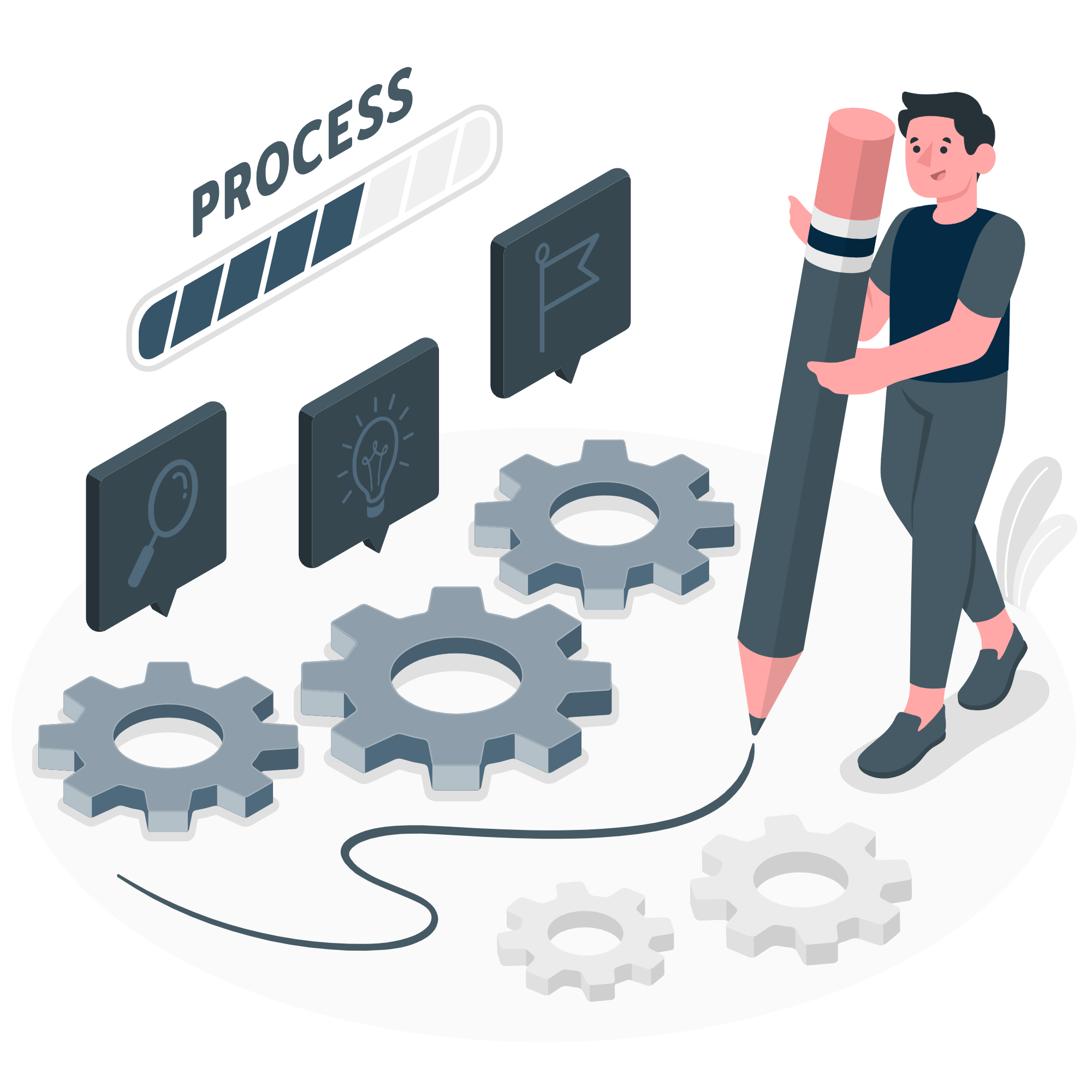 Proses Kerja Ads | Tribun Consulting Group